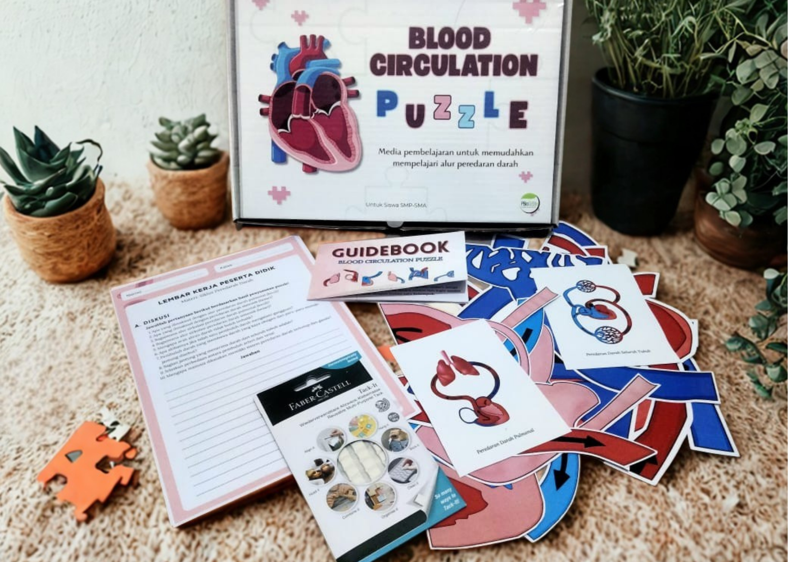 SEMUA KOMPONEN PRODUK